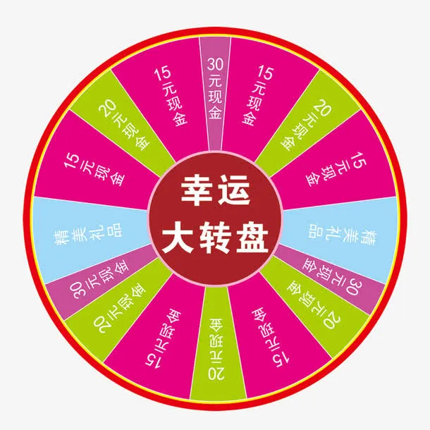 幸运大转盘免抠
