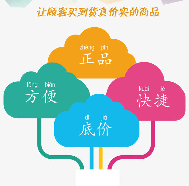 春天易购免抠