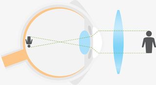 视力检查白色扁平眼睛免抠