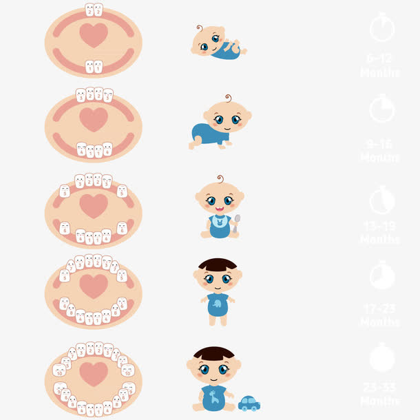 婴儿卡通牙齿免抠