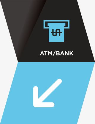 导视指示系统左边ATM机免抠