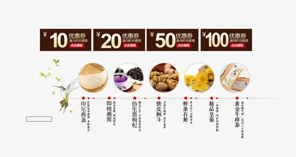 优惠券和系列图免抠