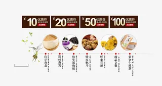 优惠券和系列图免抠