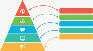 彩色金字塔顺序图免抠