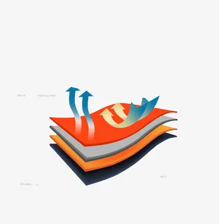 保暖透气图案免抠