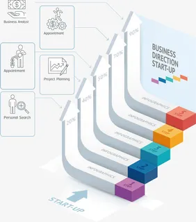矢量上升箭头免抠