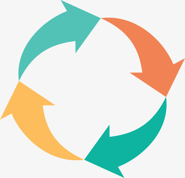 四色循环箭头流程图免抠