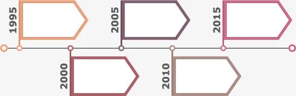ppt横向时间轴免抠