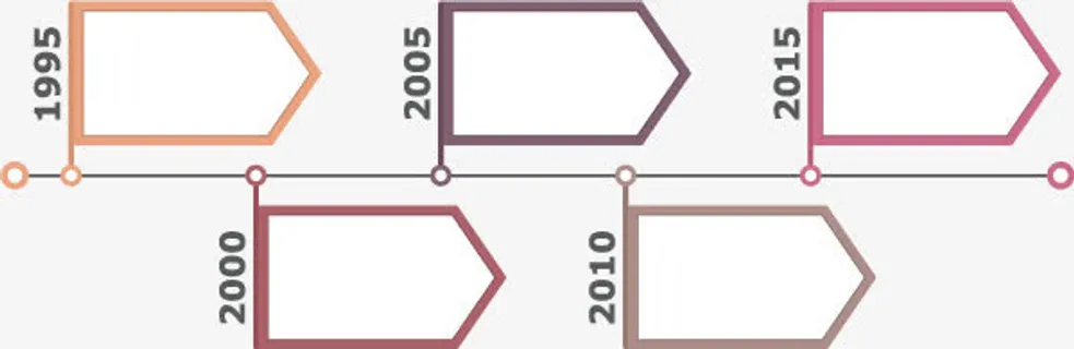 ppt横向时间轴免抠