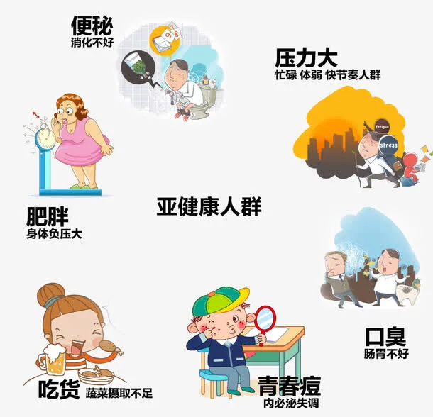 酵素 排毒 养颜  酵素海报 酵素功免抠