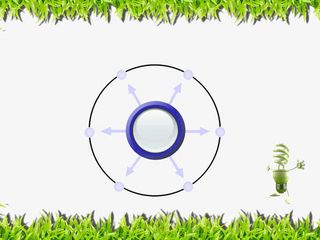 绿草背景ppt模板