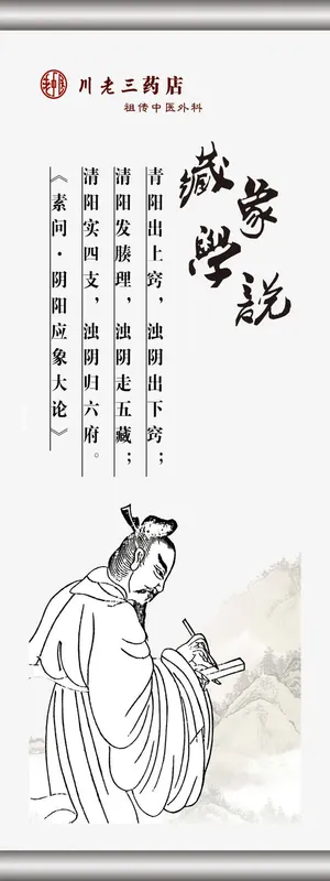 2017医疗行业中医中药素材免抠