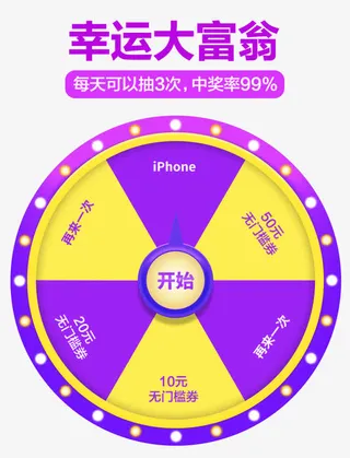 幸运抽奖转盘免抠