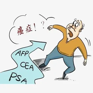 可怕的癌症免抠