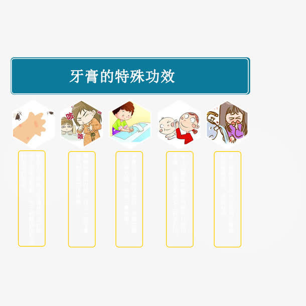 牙膏的特殊功效免抠