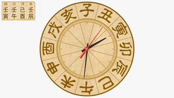 干支时间表免抠