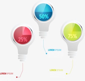 创意灯泡矢量素材免抠