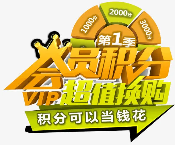 VIP会员积分超值换购免抠