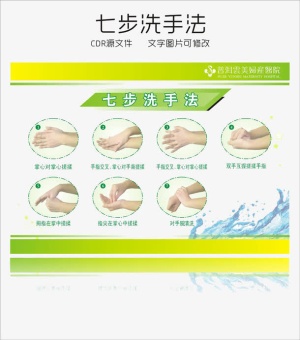 洗手步骤免抠