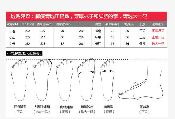 鞋靴尺码对照表免抠标签元素
