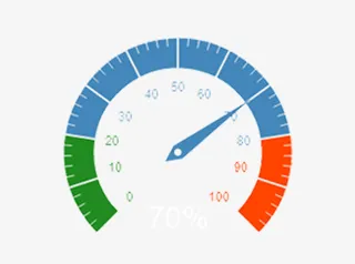 装饰指针仪表盘素材免抠