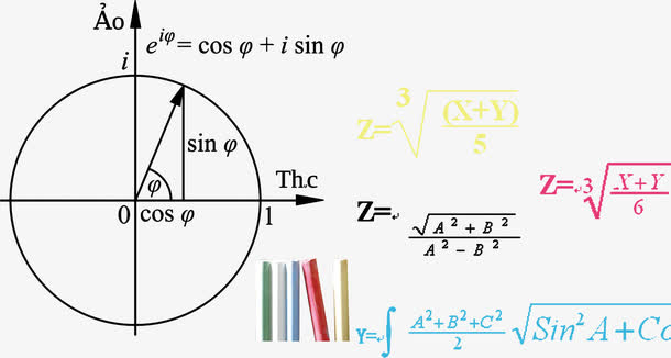 卡通数学计算公式免抠