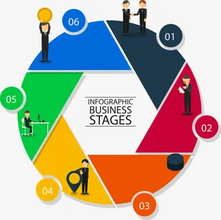 商务信息图表示意图免抠