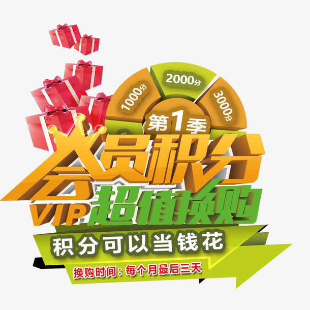 抽奖免抠