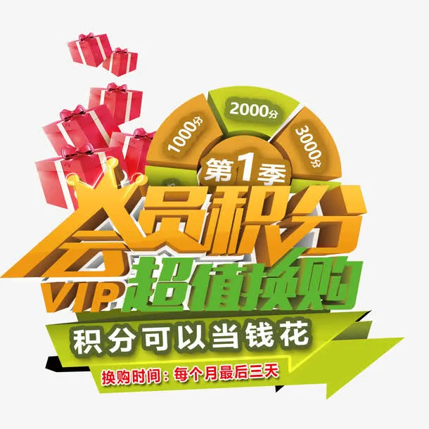抽奖免抠