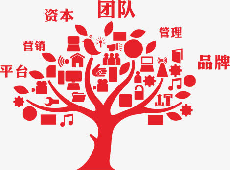 h5素材商业大树免抠