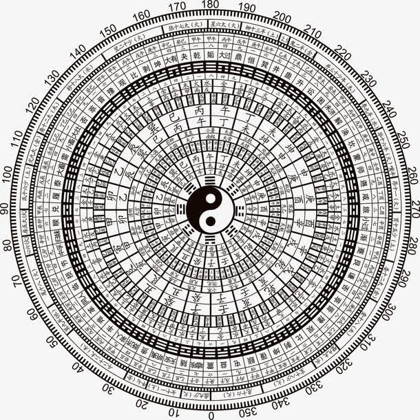 太极八卦免抠
