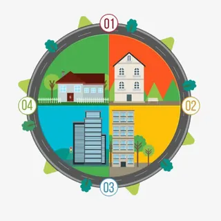 圆形建筑装饰图案免抠