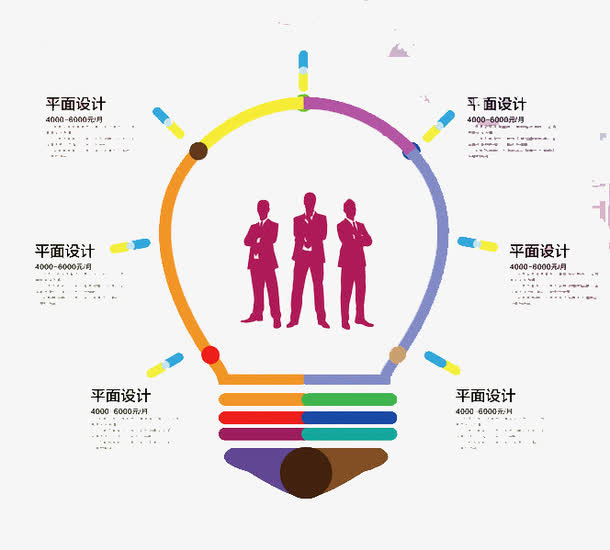 招聘精英免抠