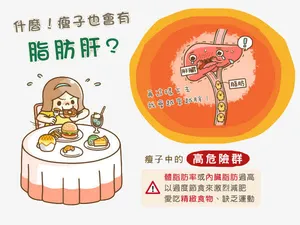 瘦子也会有脂肪肝免抠