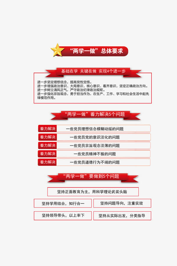 “两学一做”展板设计免抠