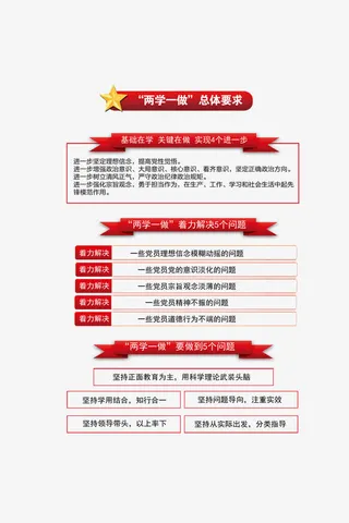 “两学一做”展板设计免抠