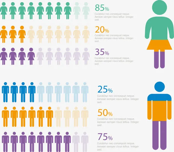 人形数据图表免抠