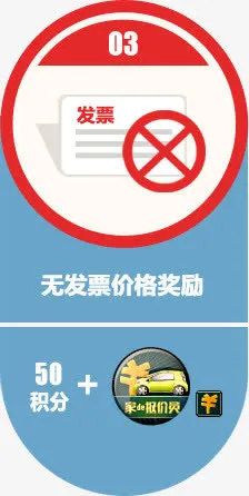 卡通商务价格公告标签免抠