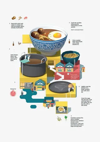 PPt食物产业链免抠