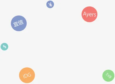 文字小图标圆形红色紫色黄色绿色免抠