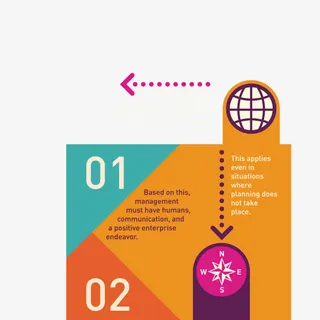 扁平科技分类ppt矢量素材免抠