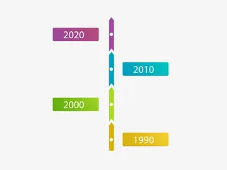 简约风箭头指向纵向竖向时间轴发免抠