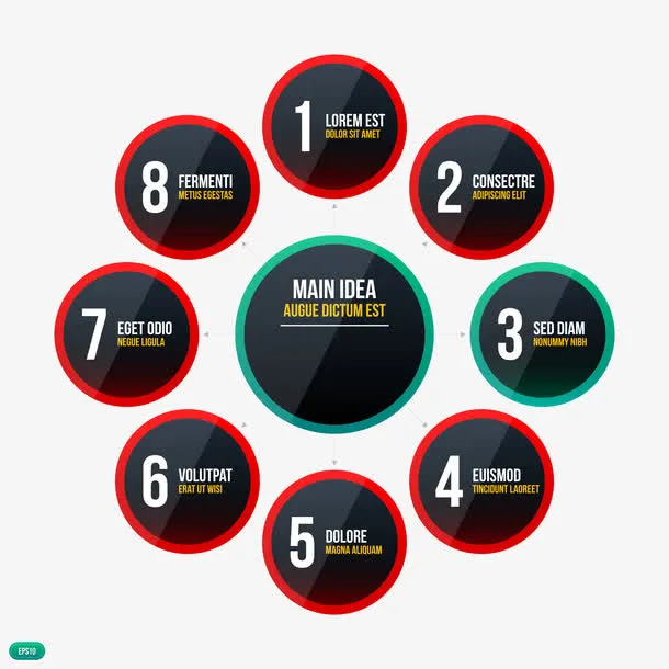 组织结构说明免抠