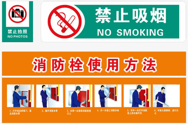 消防栓使用方法免抠