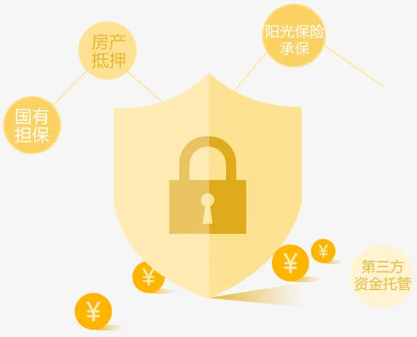安全保障图案金融免抠