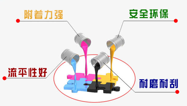 油墨产品的品牌优势免抠