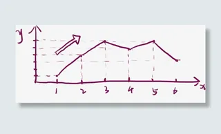 高考数学题元素免抠