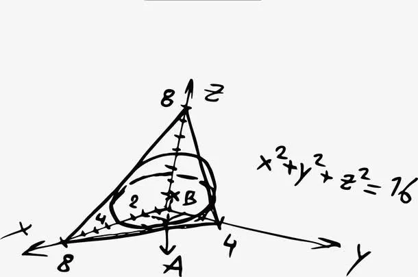创意初中数学公式免抠背景几何/扁平/渐变元素