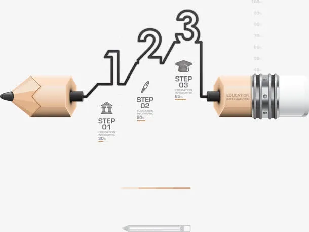 矢量数字铅笔图表免抠
