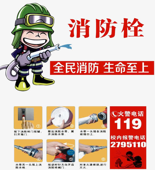 消防栓使用步骤免抠